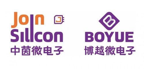 中茵微電子 獲過億元b輪融資,達成本年度第三次融資